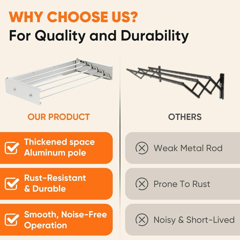 PROMOM Clothes Drying Rack 31.5 inches Foldable Wall Mount Laundry Rack Folding Indoor Drying Rack Clothing Collapsible Hidden Space Saver with Wall Template 5 Rods White - Image 3